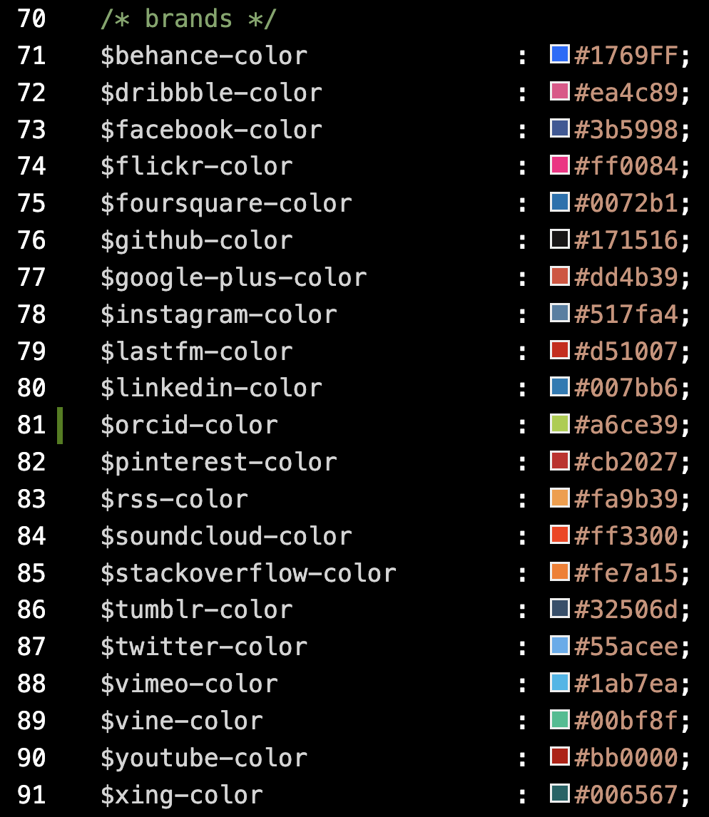 orcid colour